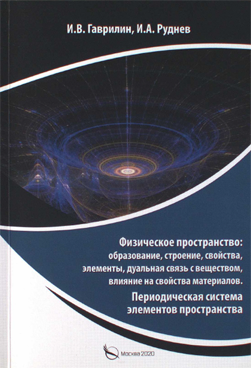 Фотография обложки