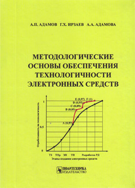 Фотография обложки